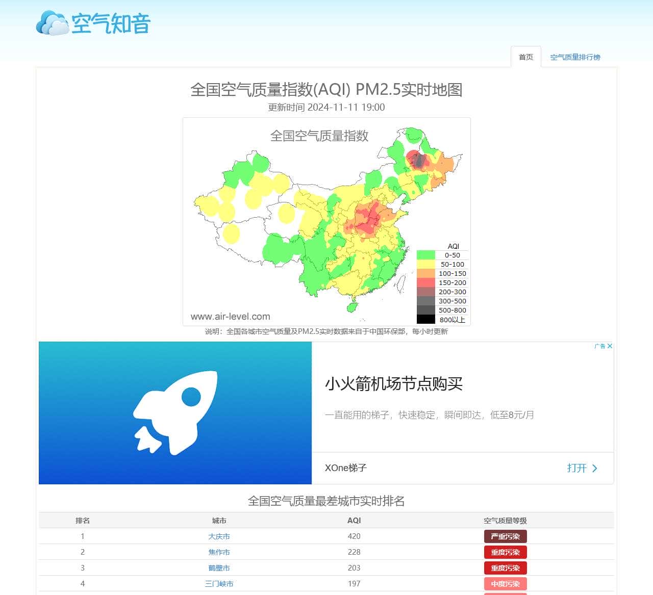 全国空气质量指数查询