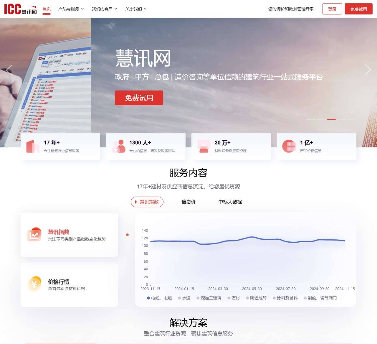 慧讯网
