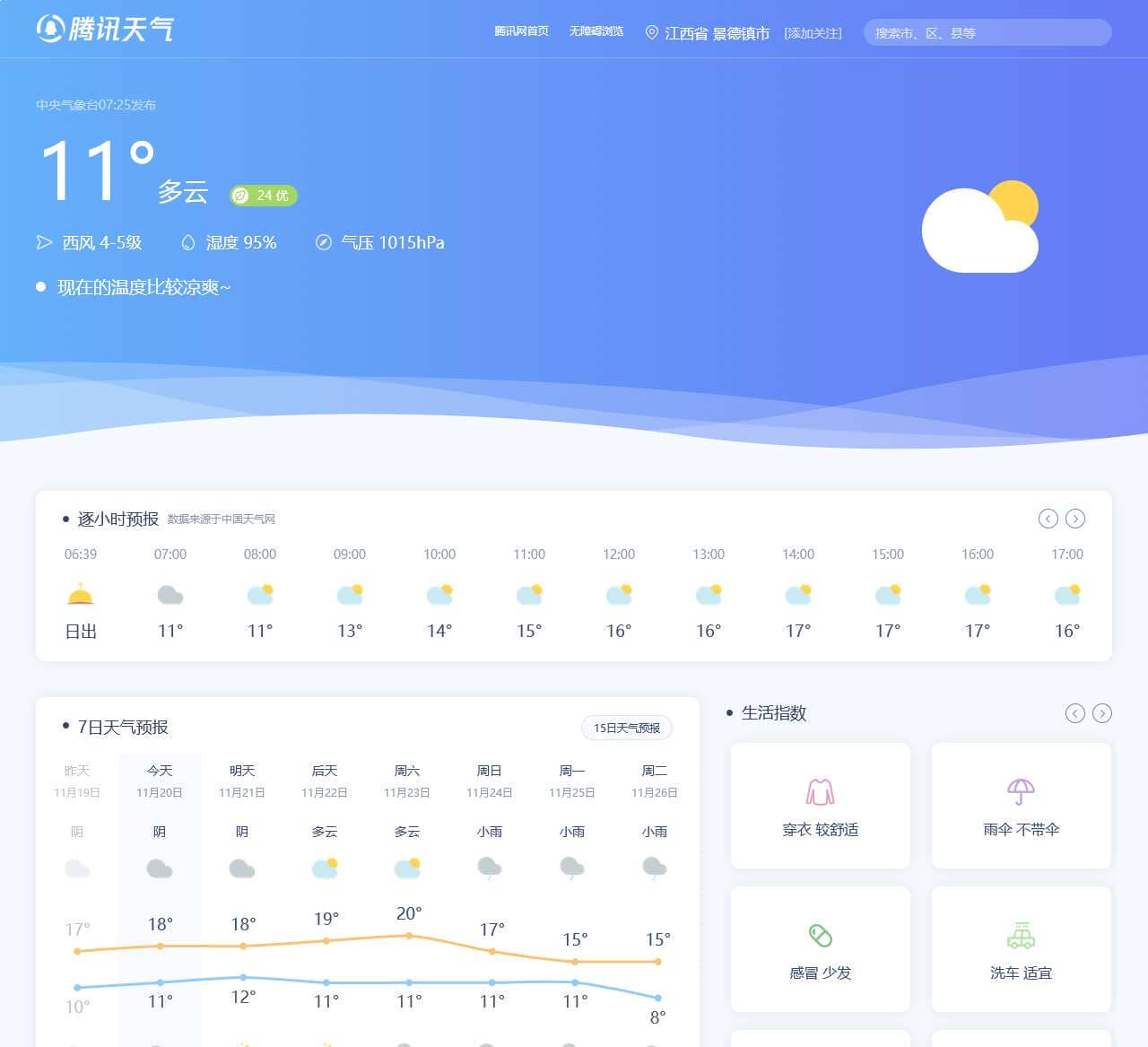 腾讯天气