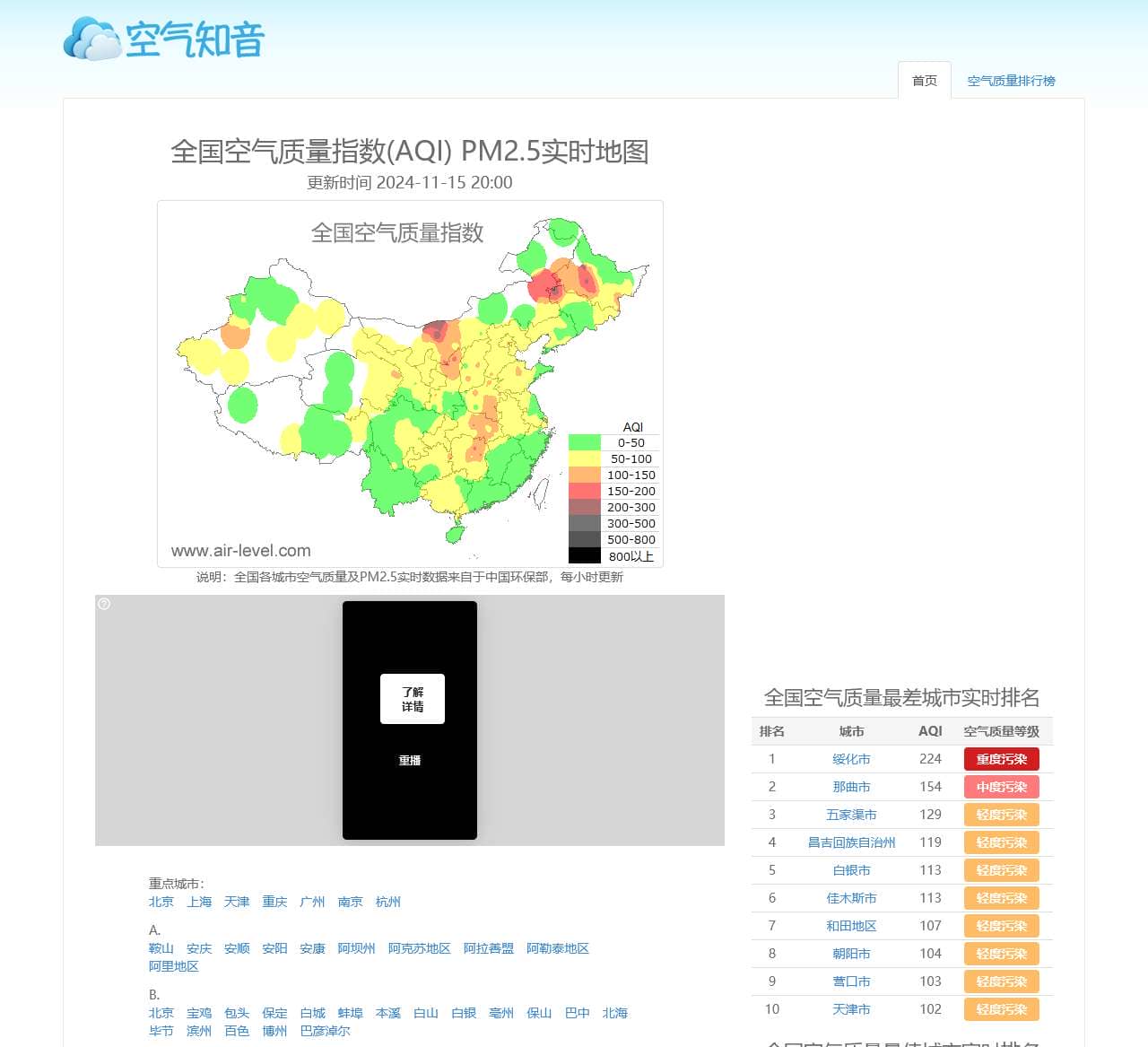 全国空气质量指数查询