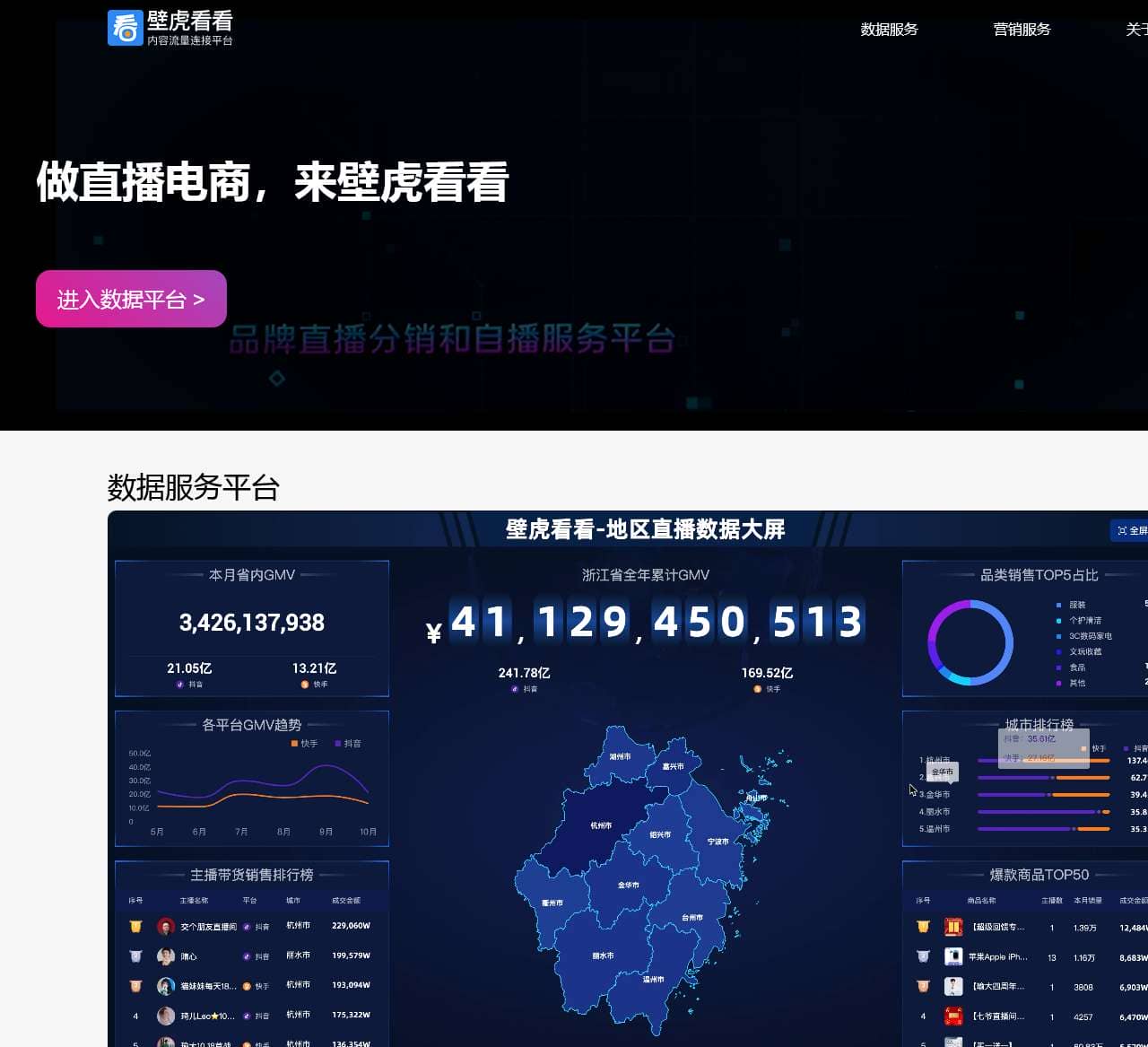 壁虎看看官网