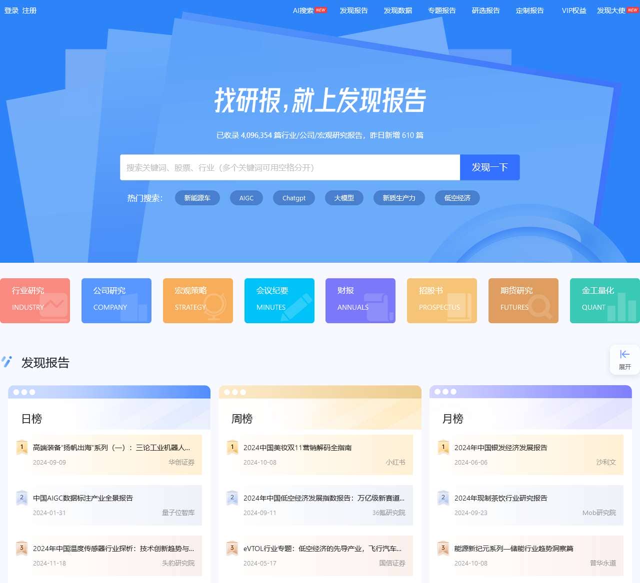 发现报告