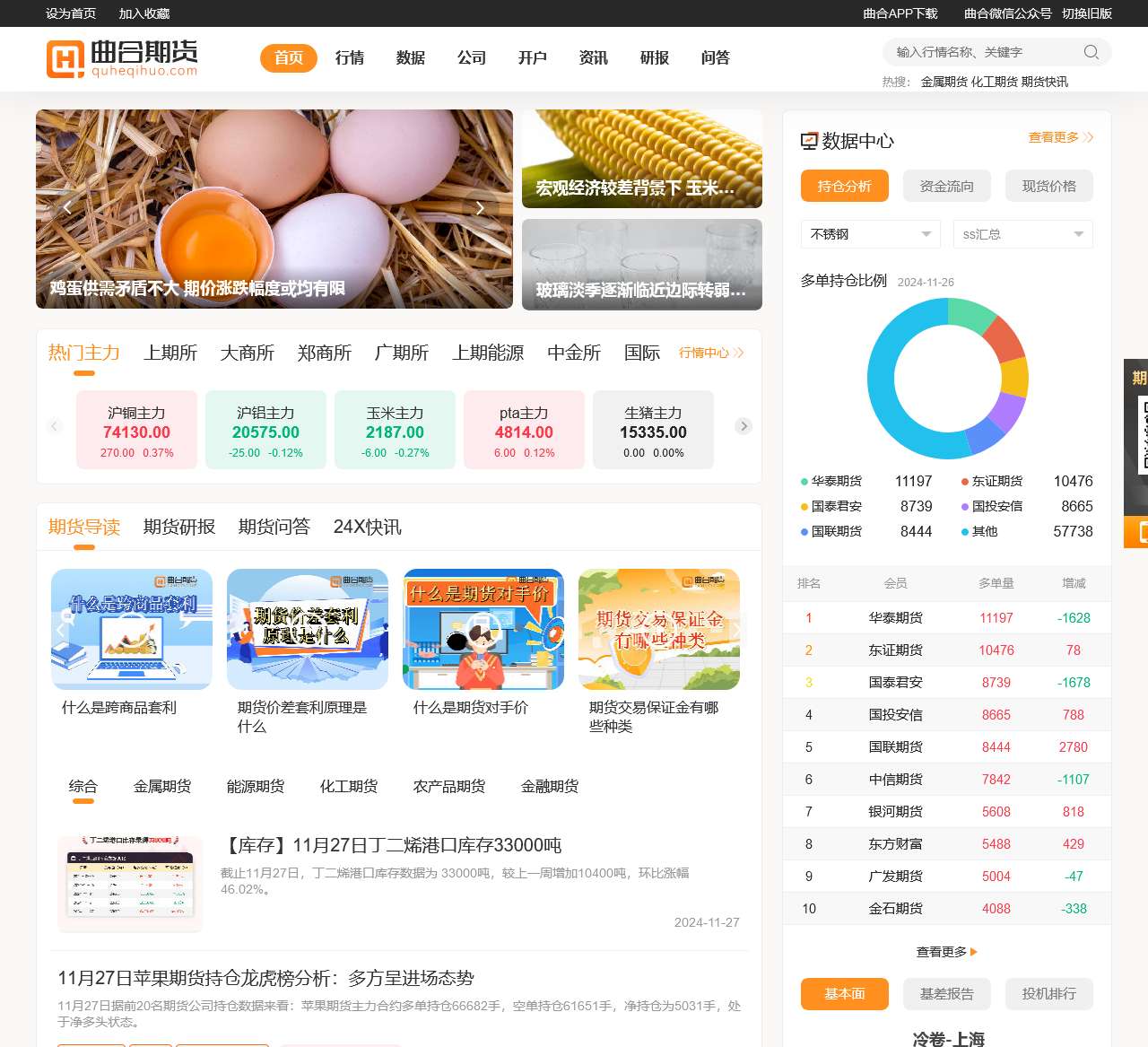 曲合期货