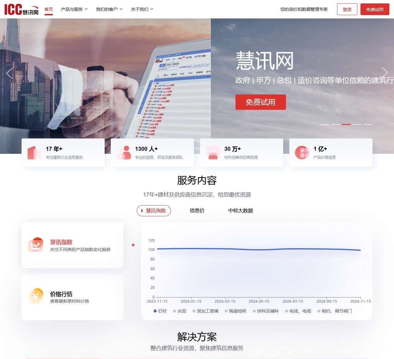 慧讯网