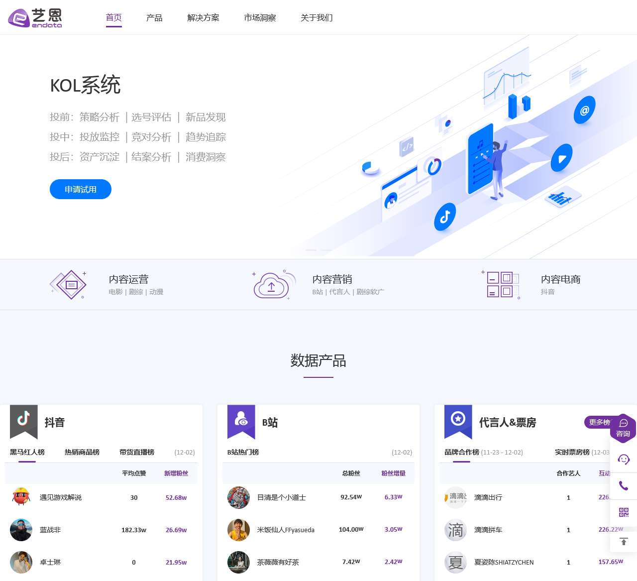 艺恩
