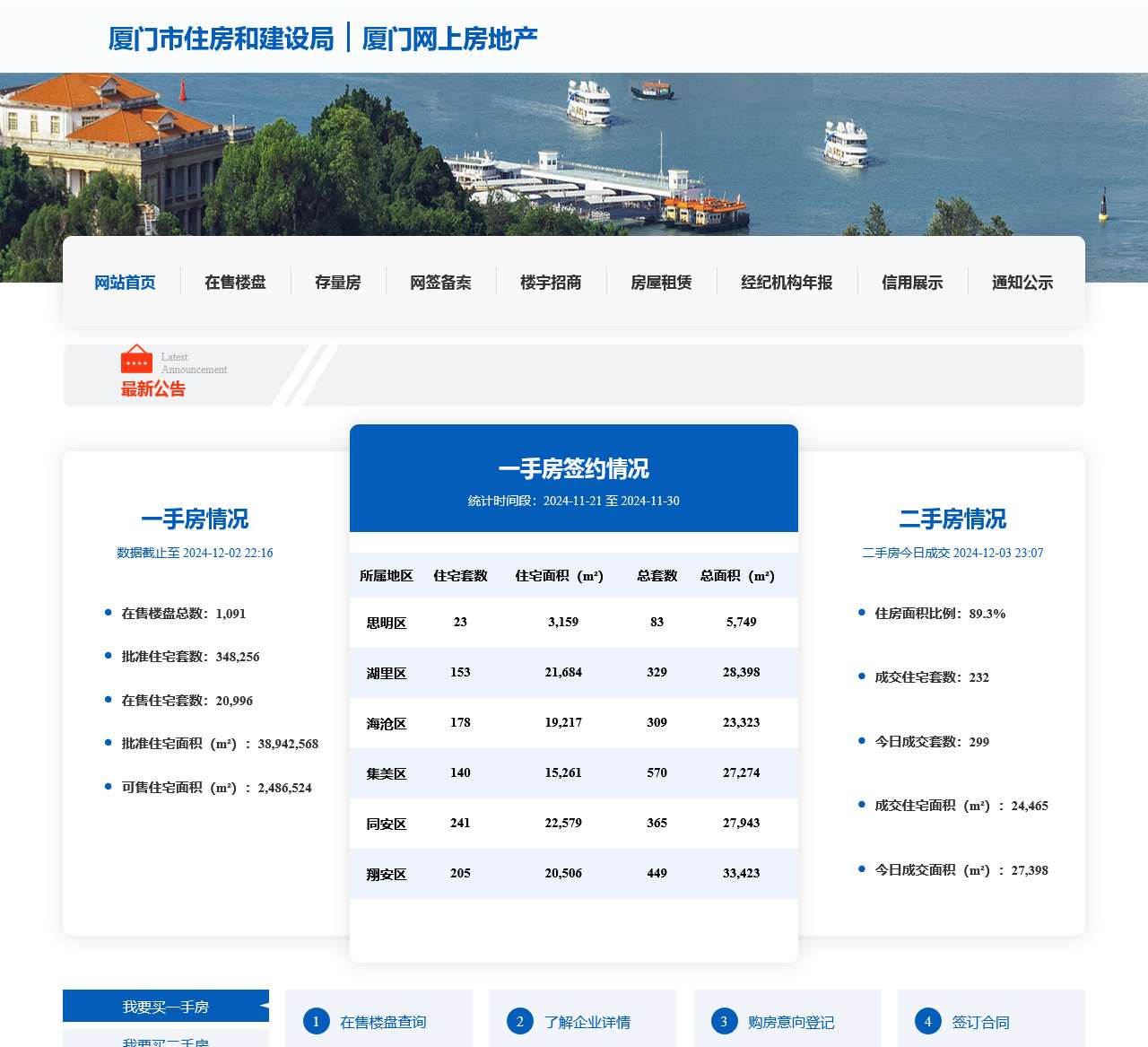 厦门网上房地产