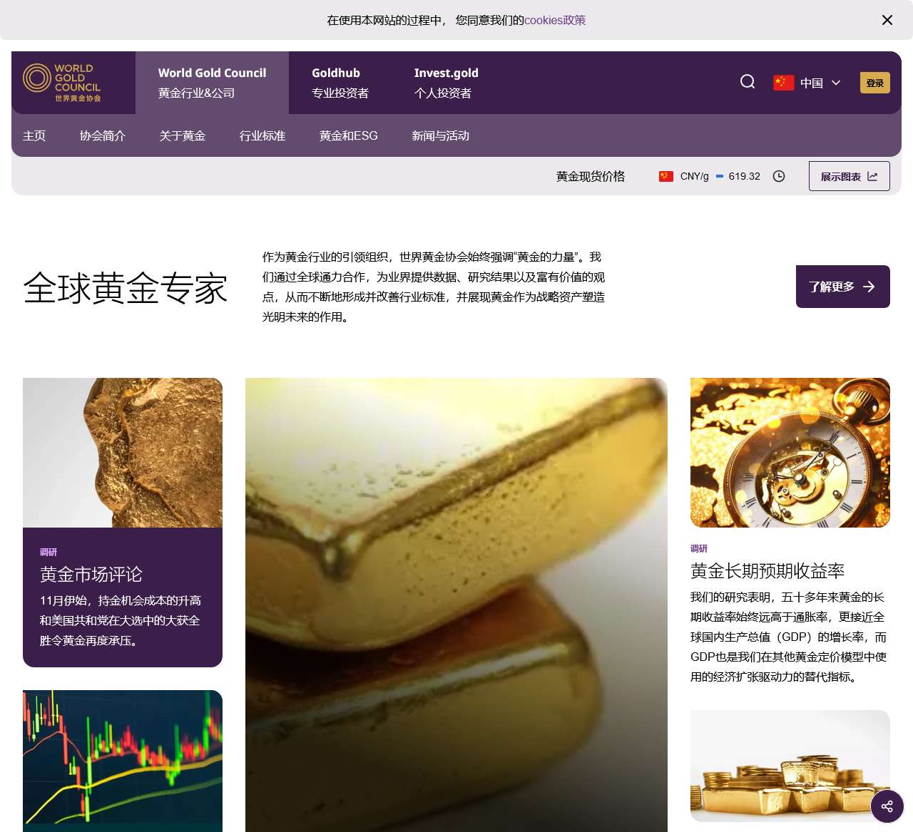 World Gold Council