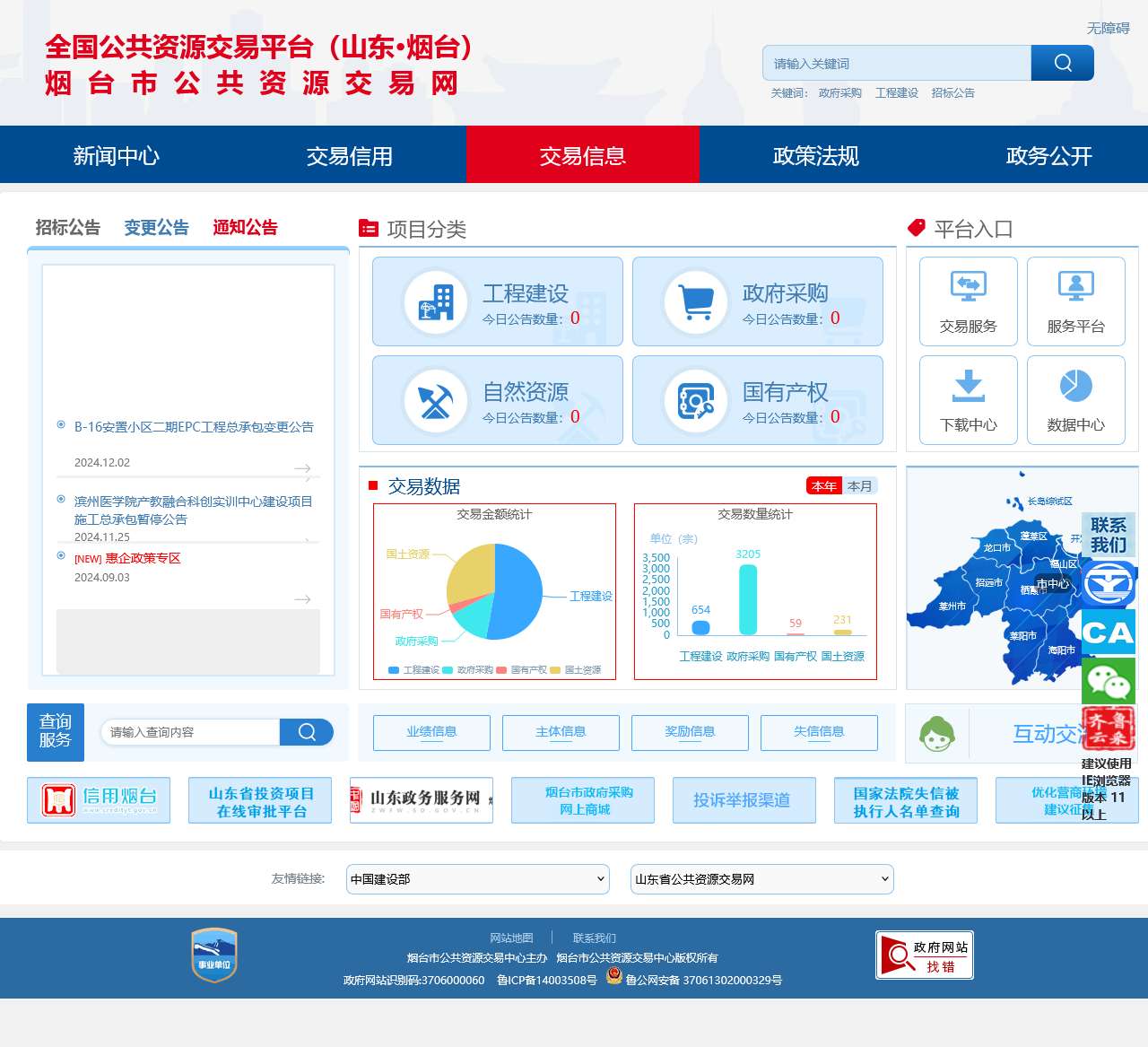 烟台市公共资源交易网