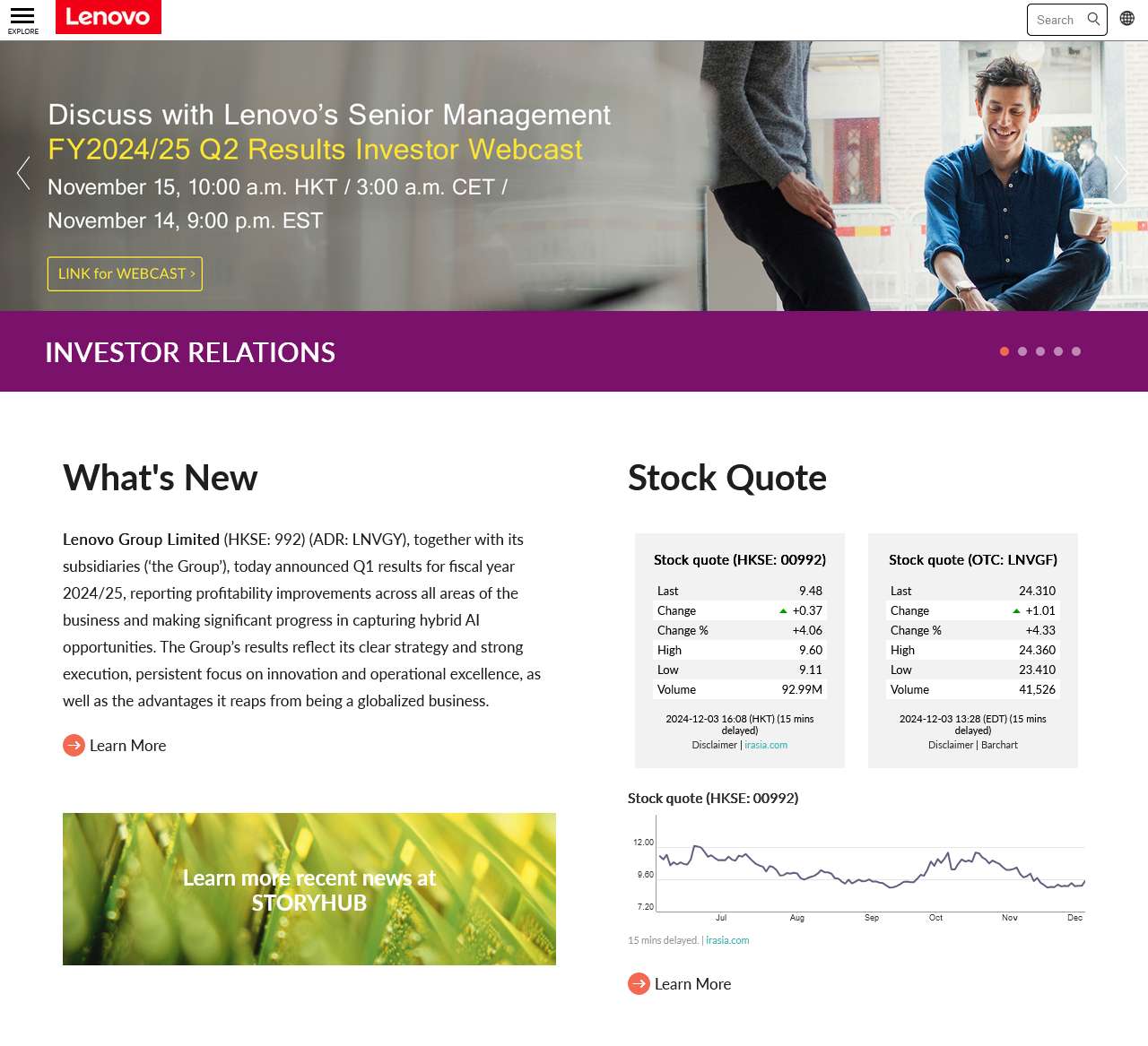Investor Relations