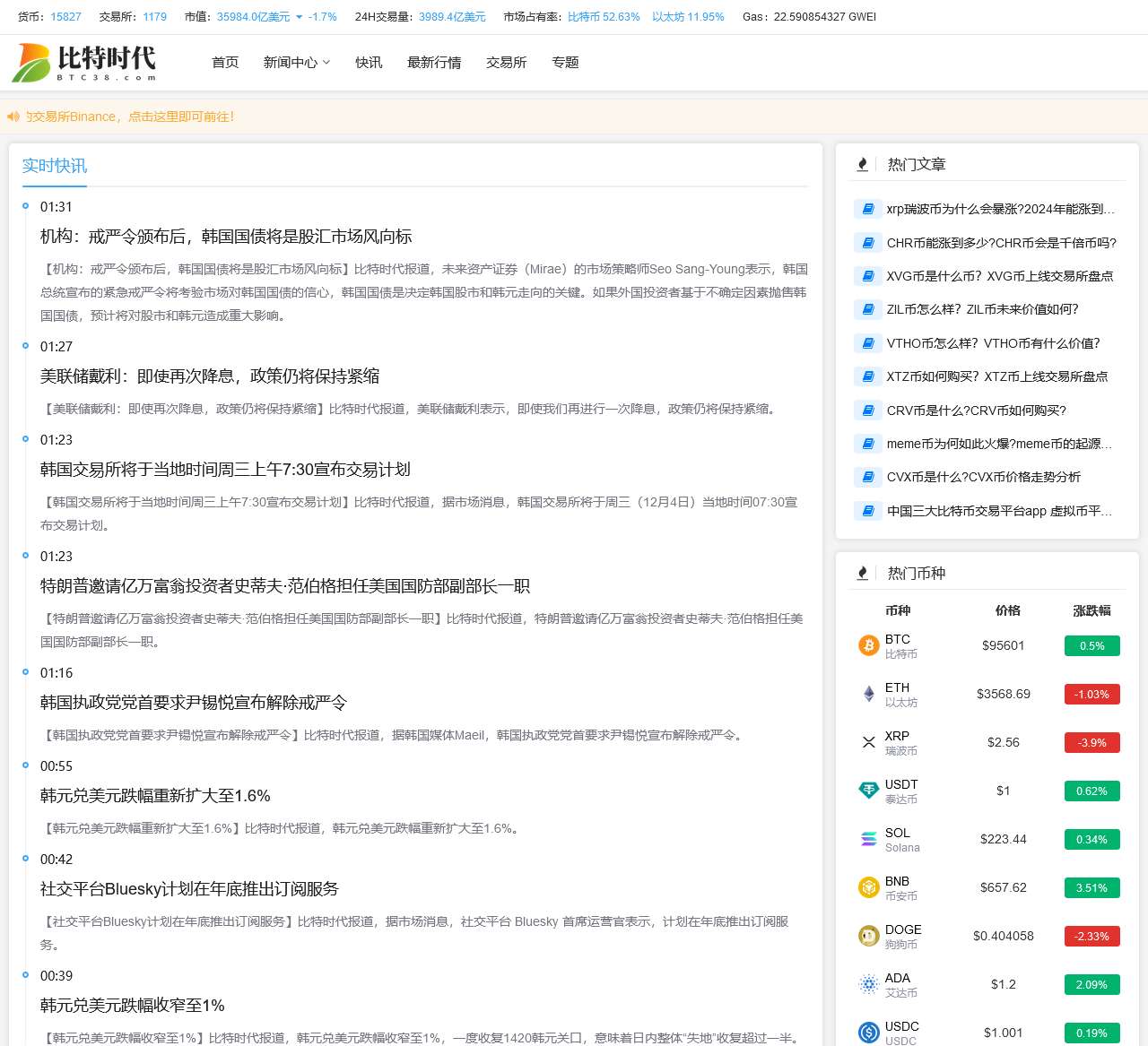科技产业投资信息平台 - 比特时代