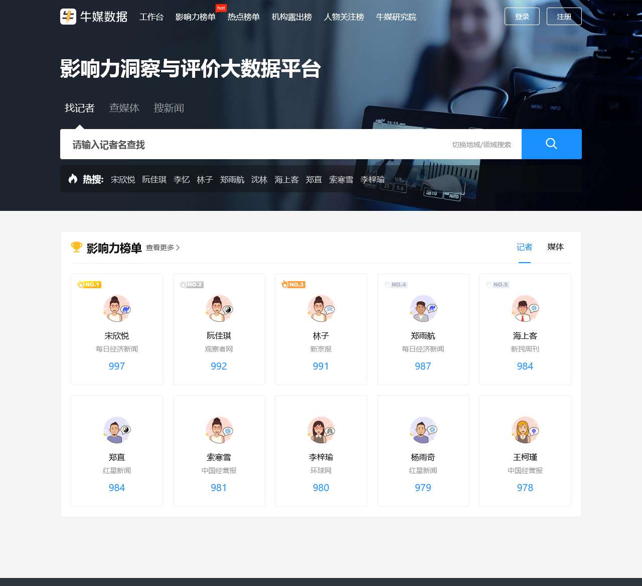 牛媒数据