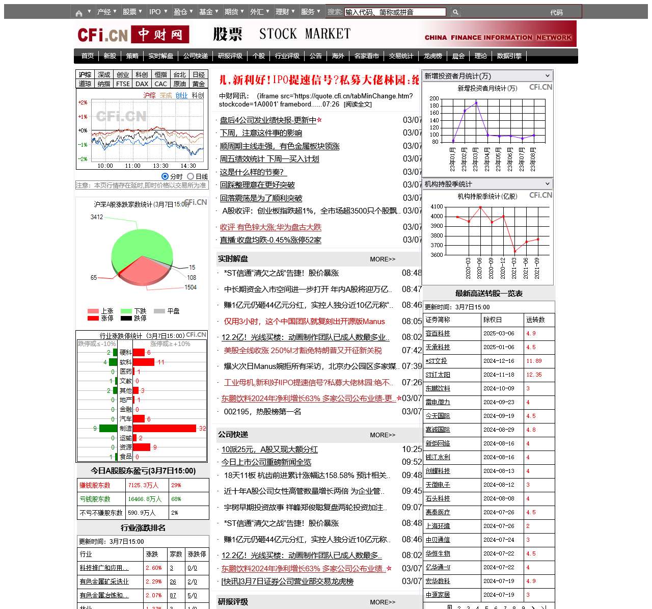 股票频道