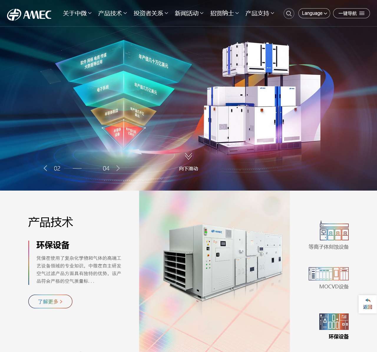 中微公司