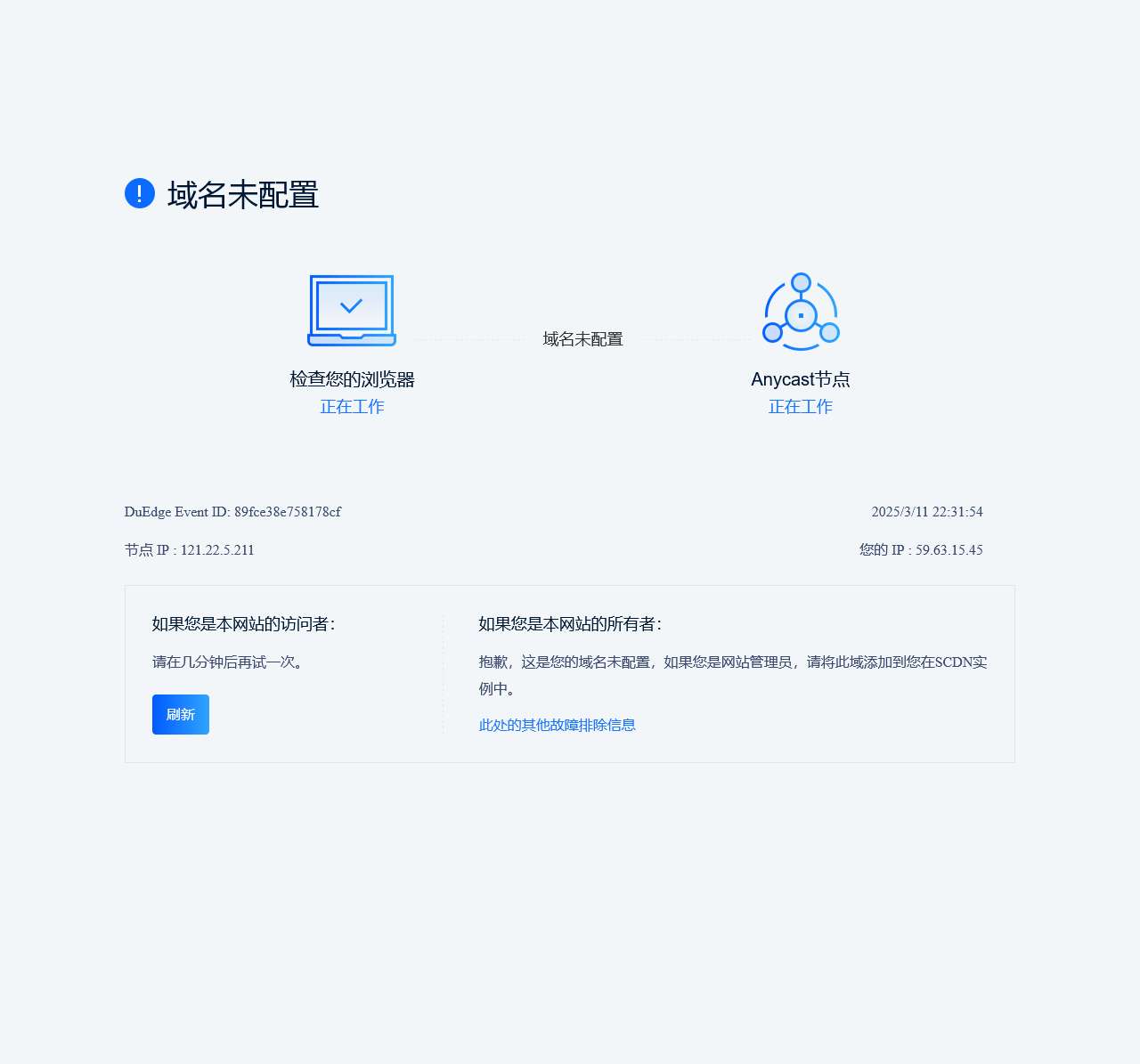 域名未配置