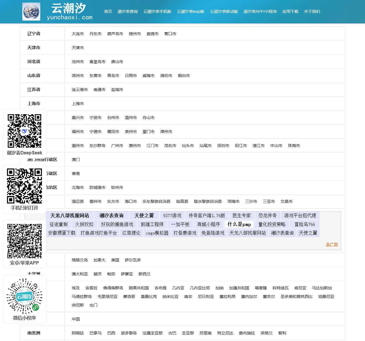 潮汐表