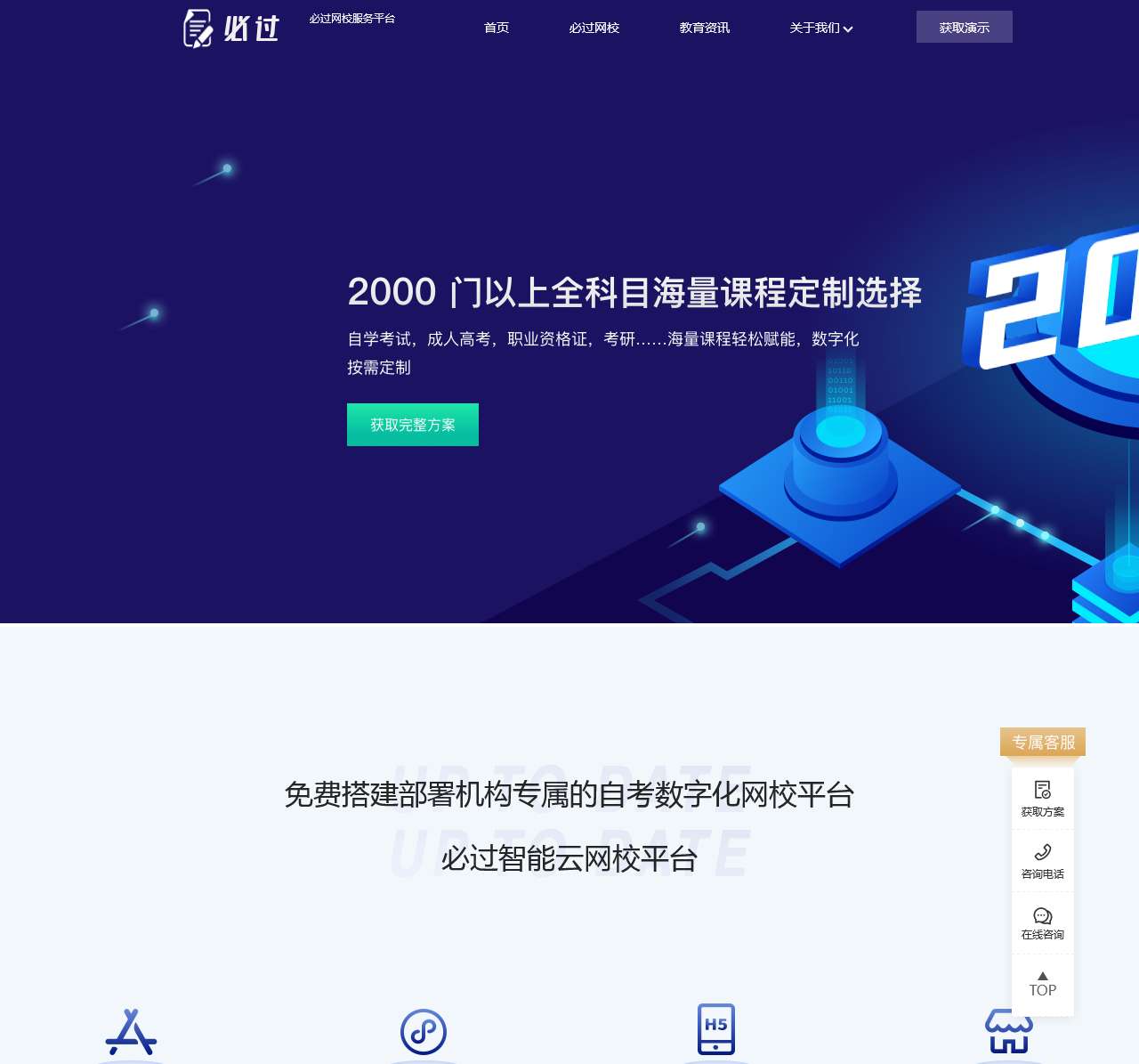 必过网校官网