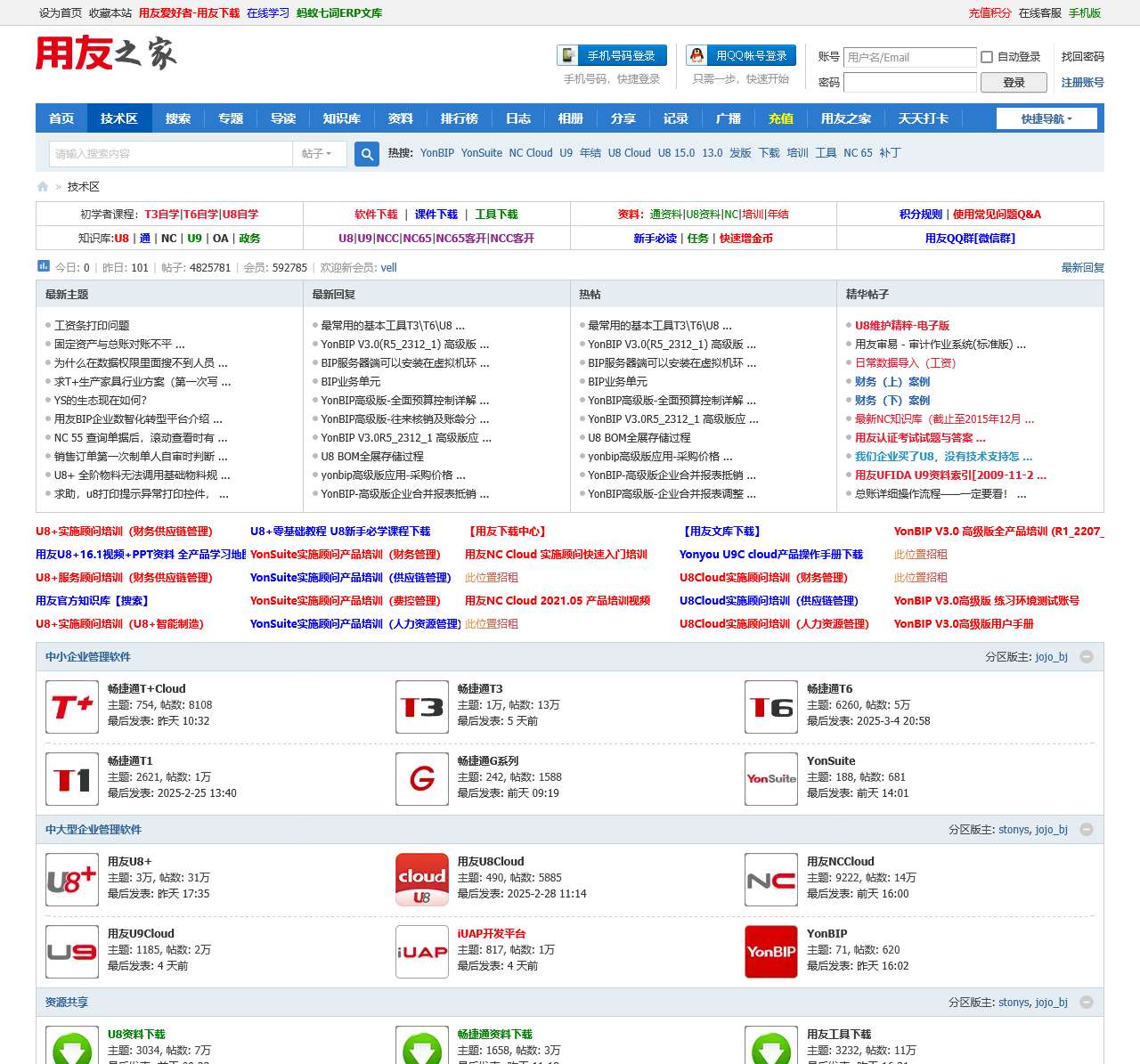 技术区