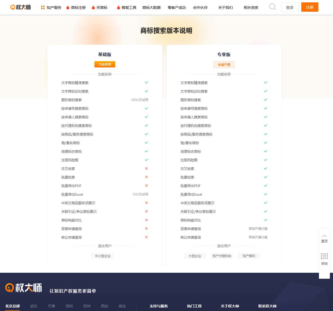 权大师官方网站