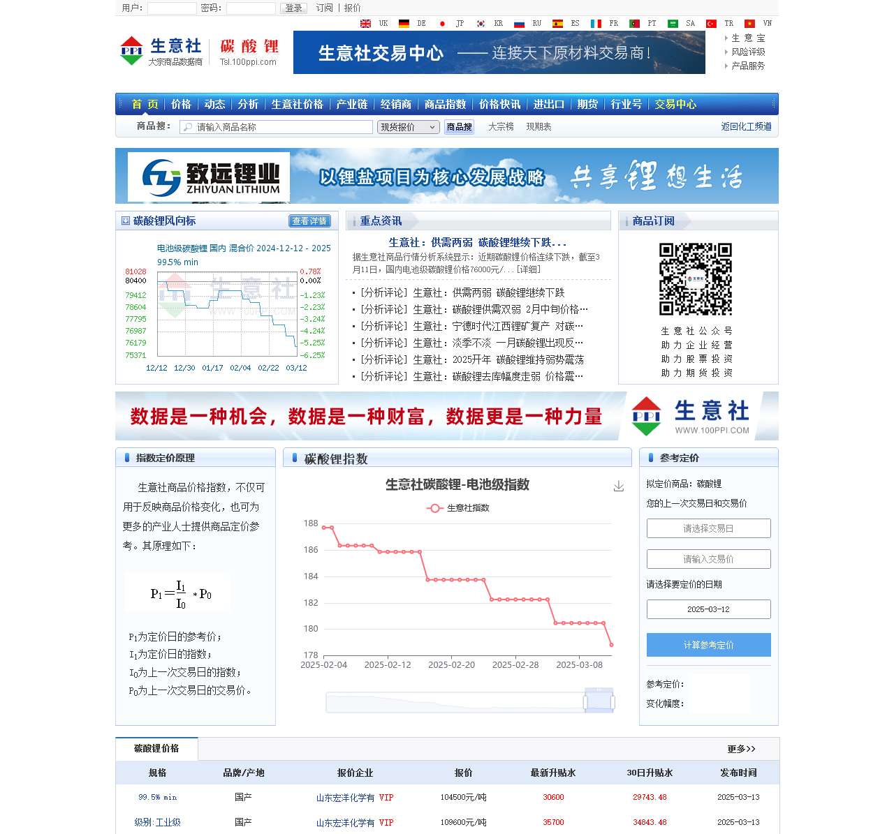碳酸锂产业网