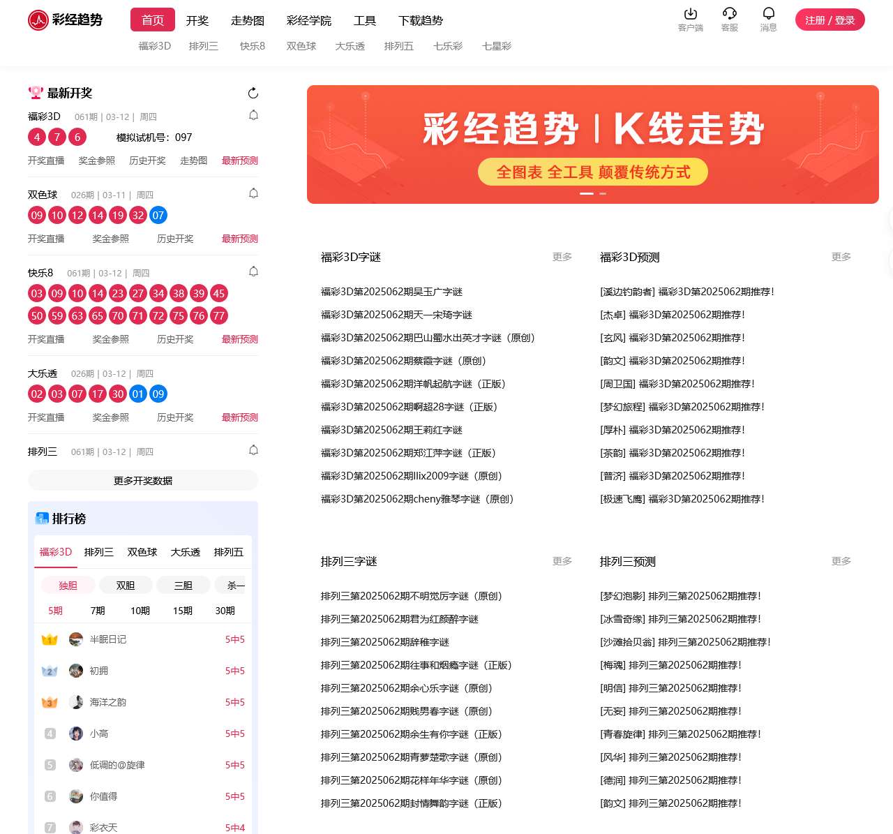 彩经趋势