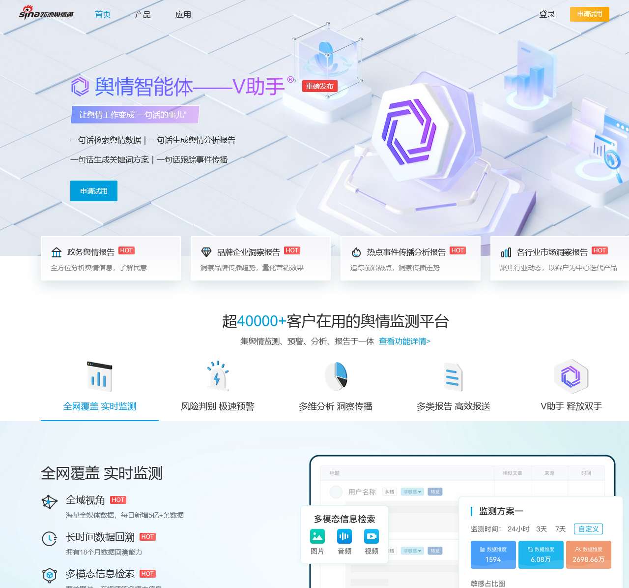 新浪舆情通
